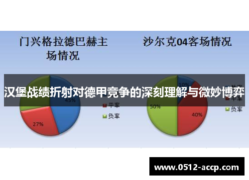 汉堡战绩折射对德甲竞争的深刻理解与微妙博弈